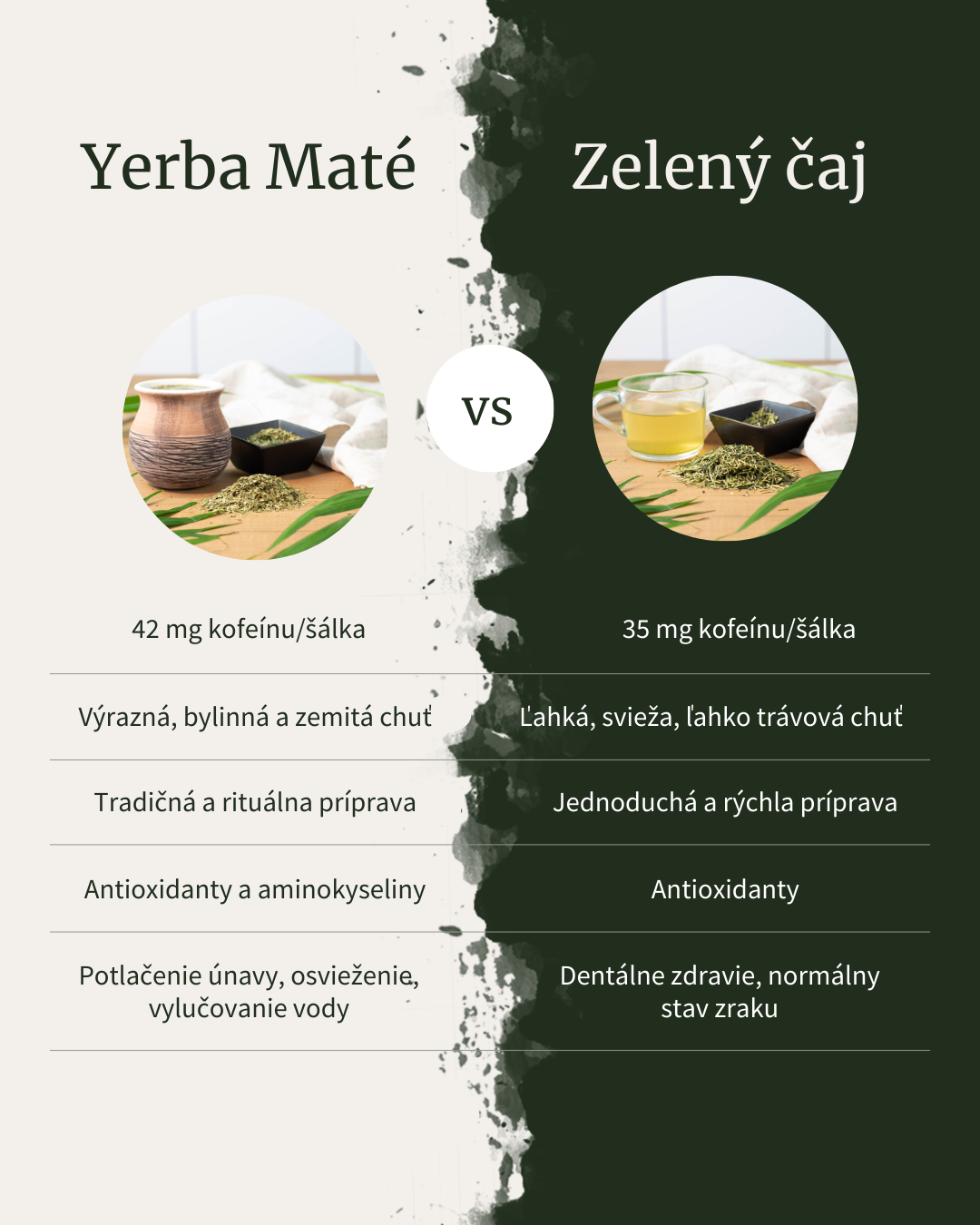 yerba maté alebo zelený čaj